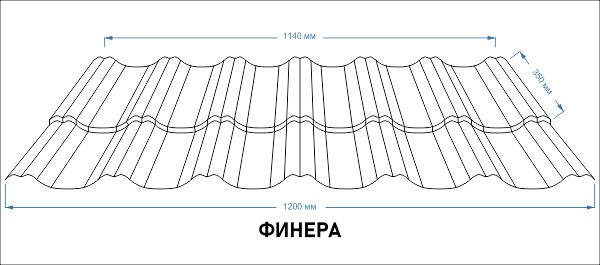 Металлочерепица — Финнера