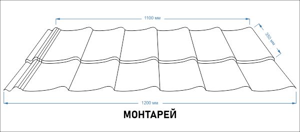 Металлочерепица — Монтеррей